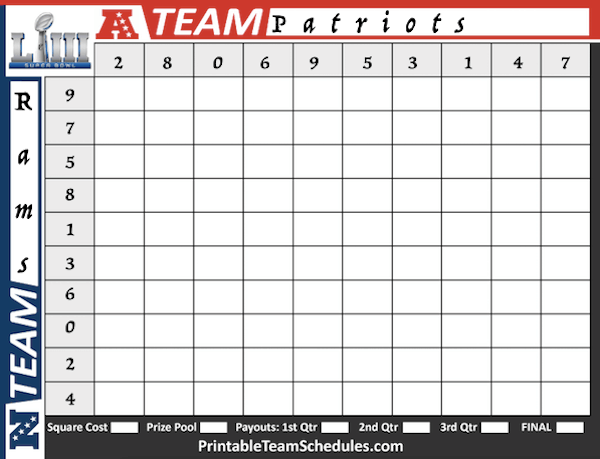 Super Bowl Squares Learn How They Work Before Your Company s Annual 