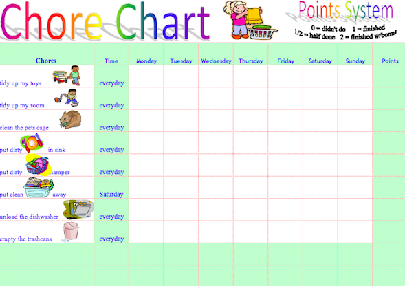 Imom Chore Chart