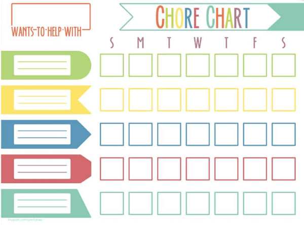 Imom Chore Chart