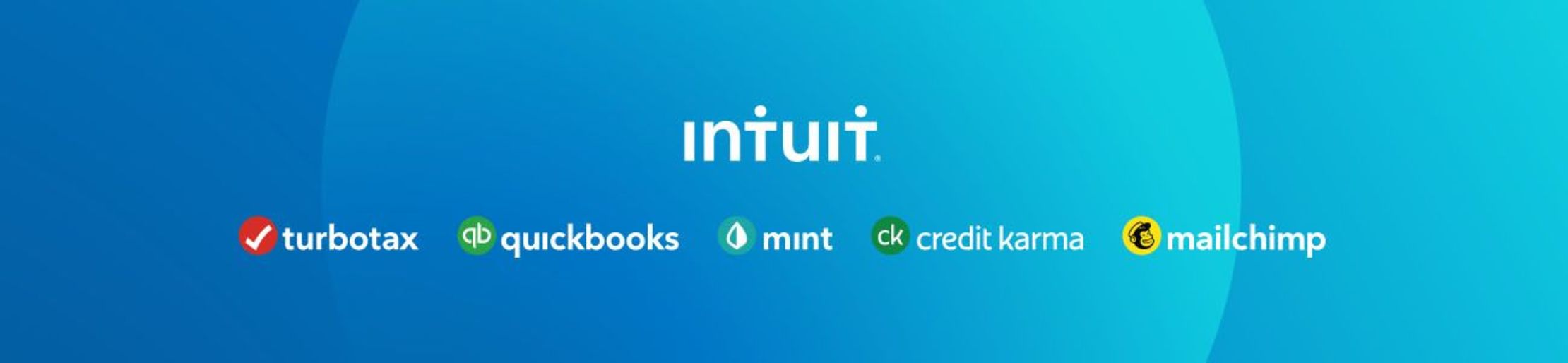 Intuit, Inc
