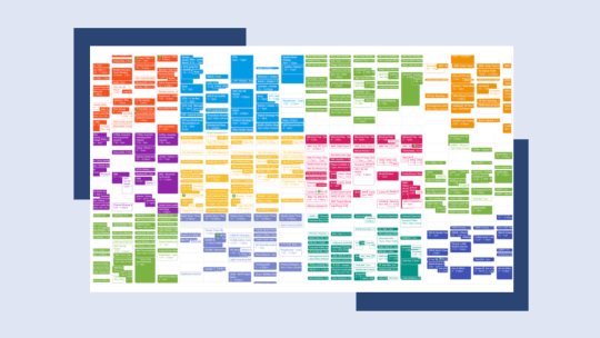 Google Calendar filled with meetings