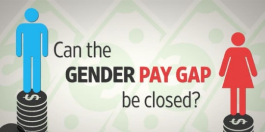Gender Pay Gap