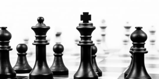 Difficult personalities at work