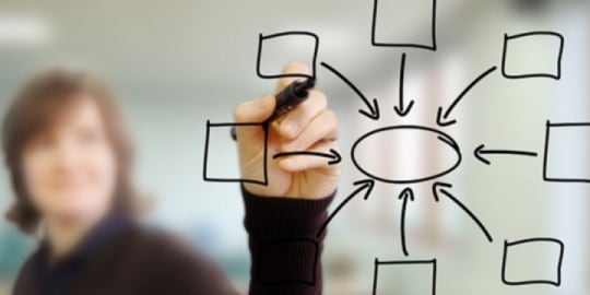 Tips for gender diversity in technology