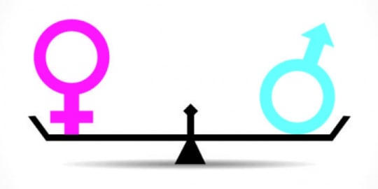 Gender equality on a scale