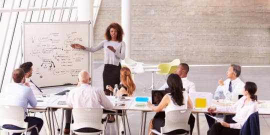 effective communication