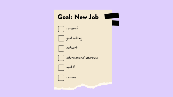 checklist