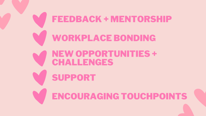 List of work love languages