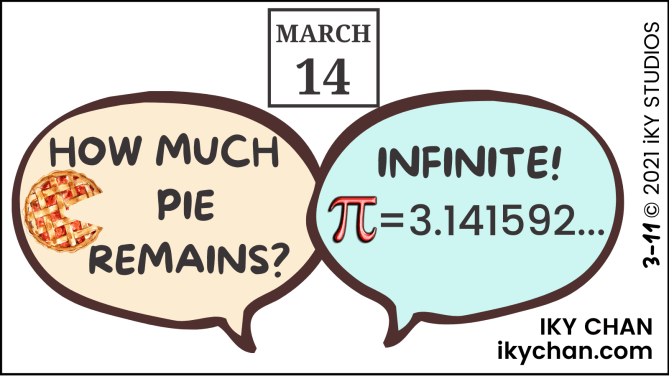 Are you talking about the pie or pi?