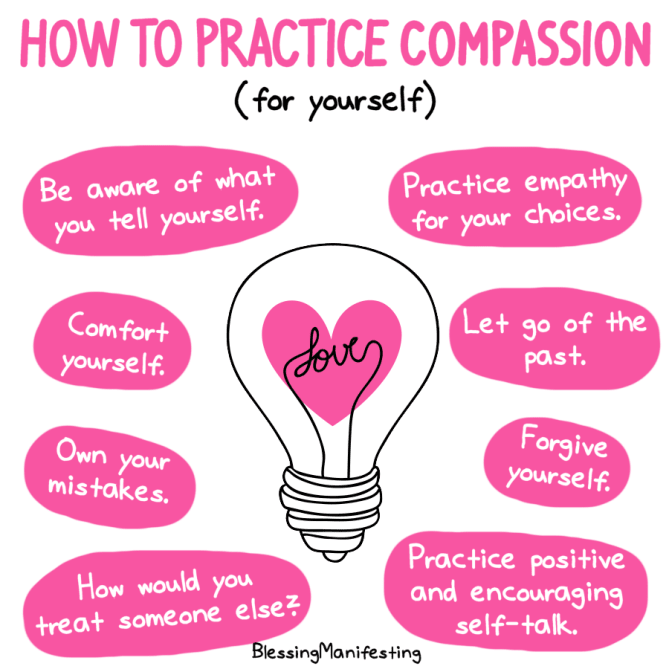 According to Wikipedia, compassion motivates people to go out of their way to help the physical, mental, or emotional pains o...