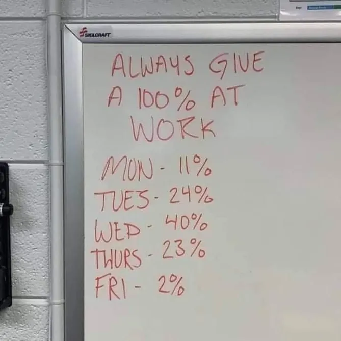 Always give 100% !!