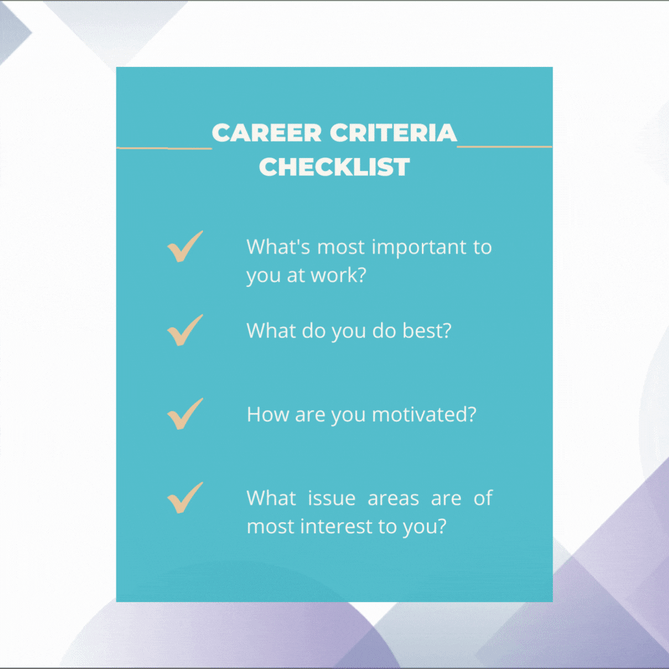 Having a clear understanding of exactly what you need in your next role and environment to thrive is key and will ensure you'...