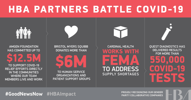 The Healthcare Businesswomen's Association salutes the companies and individuals making an impactful difference in the fight ...