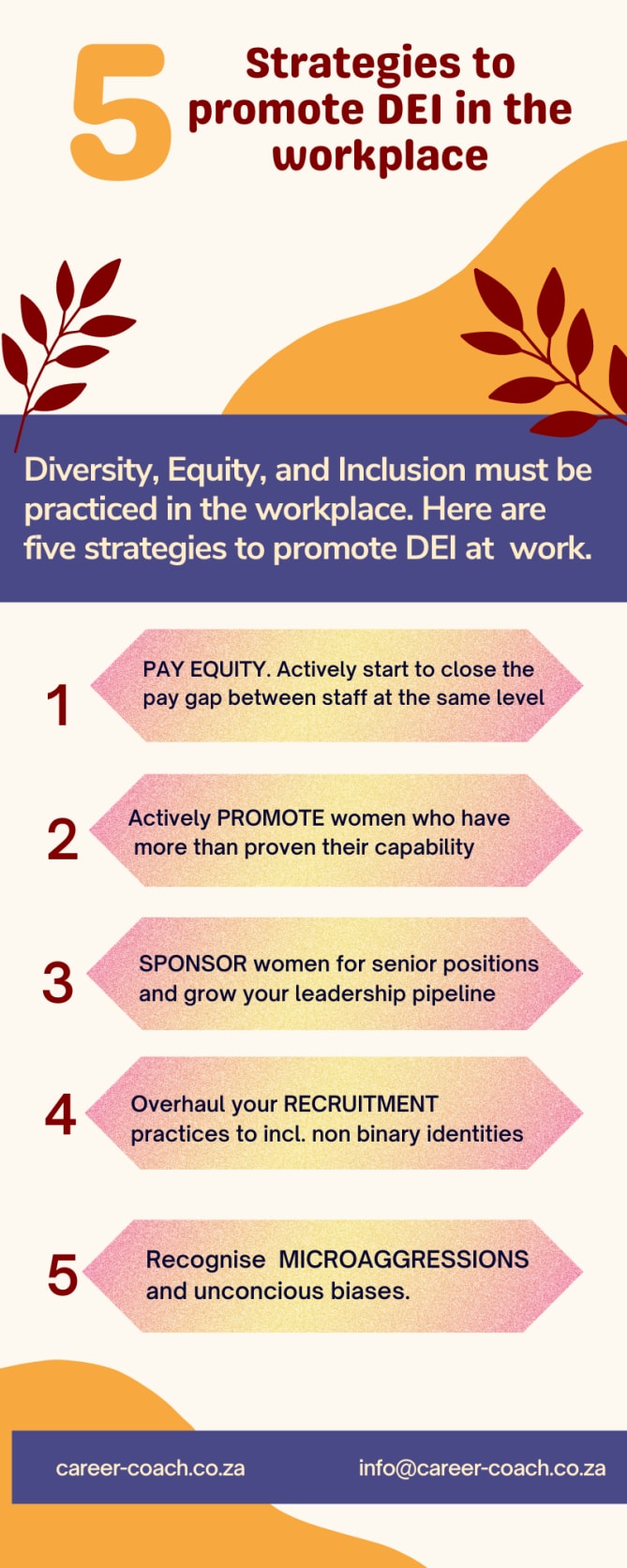 Women deal with more biases than men do in the workplace.