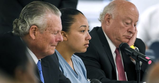 This Extremely Upsetting- What Are Your Thoughts on This Conviction?
