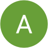 AnnieGodBoss image