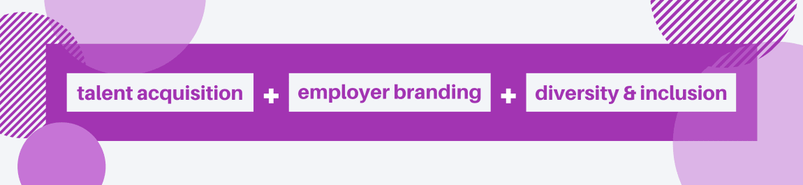 Talent Acquisition, Employer Branding, and DEI Professionals header image