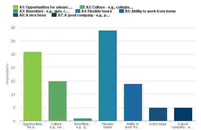 graph1
