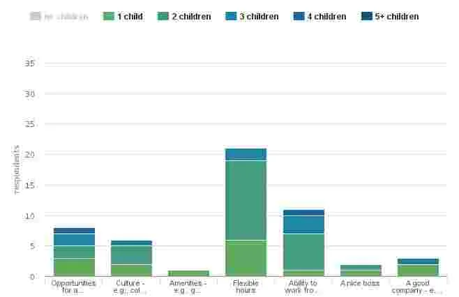 graph2