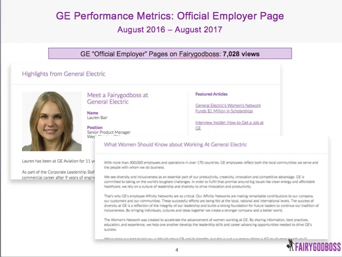 GE's employer page on Fairygodboss
