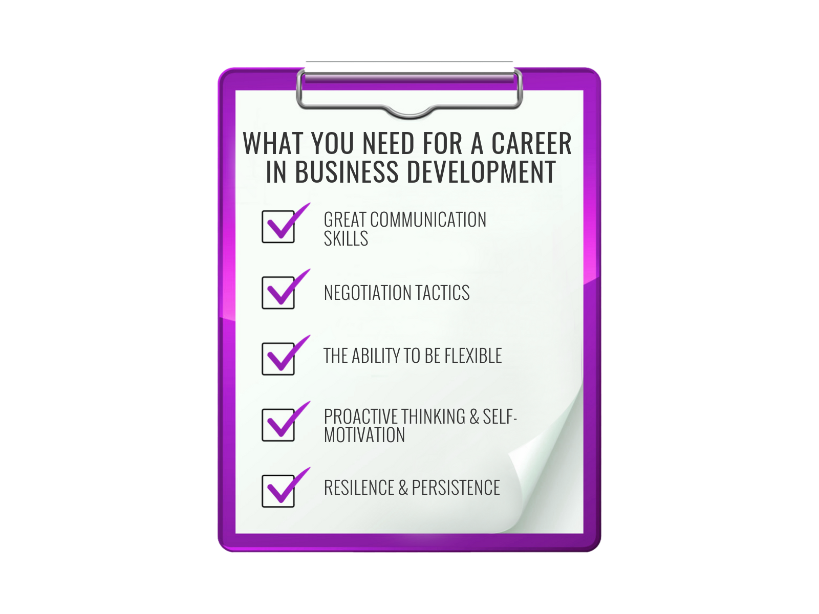 What Is Business Development Everything You Need To Know About Biz Dev Fairygodboss