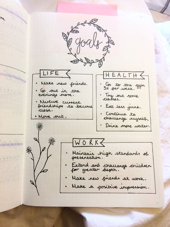 20 Ways to Set (and Achieve!) Goals With a Bullet Journal Fairygodboss