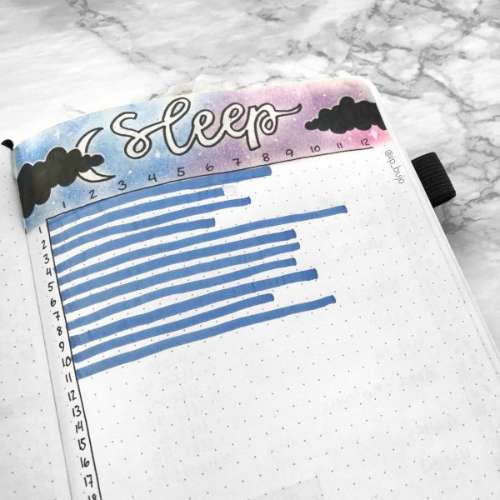 20 Ways to Set (and Achieve!) Goals With a Bullet Journal | Fairygodboss